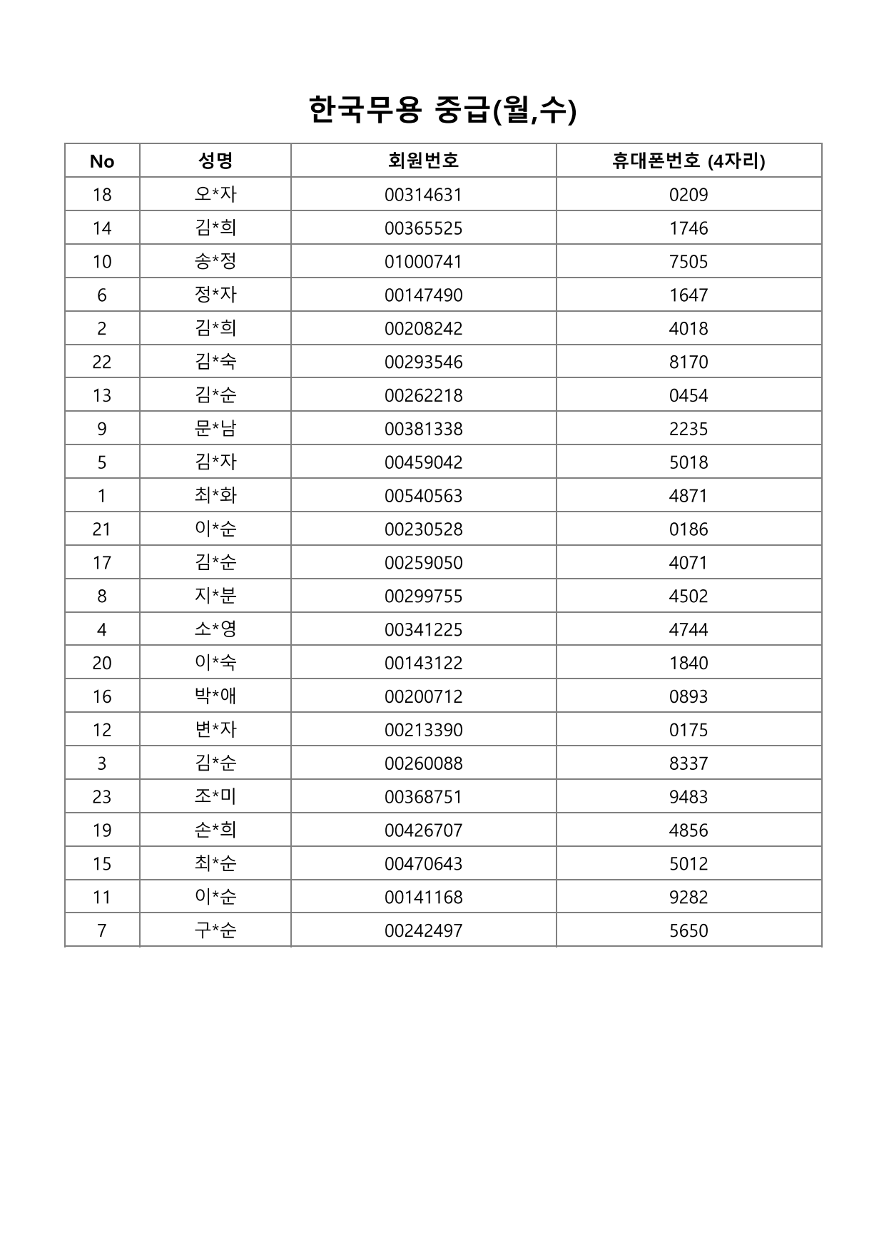 page2