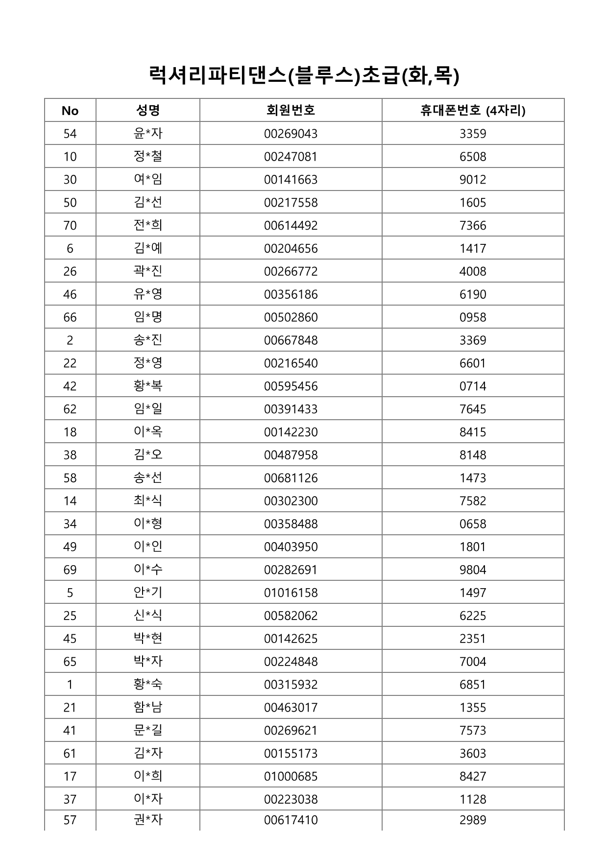 page20