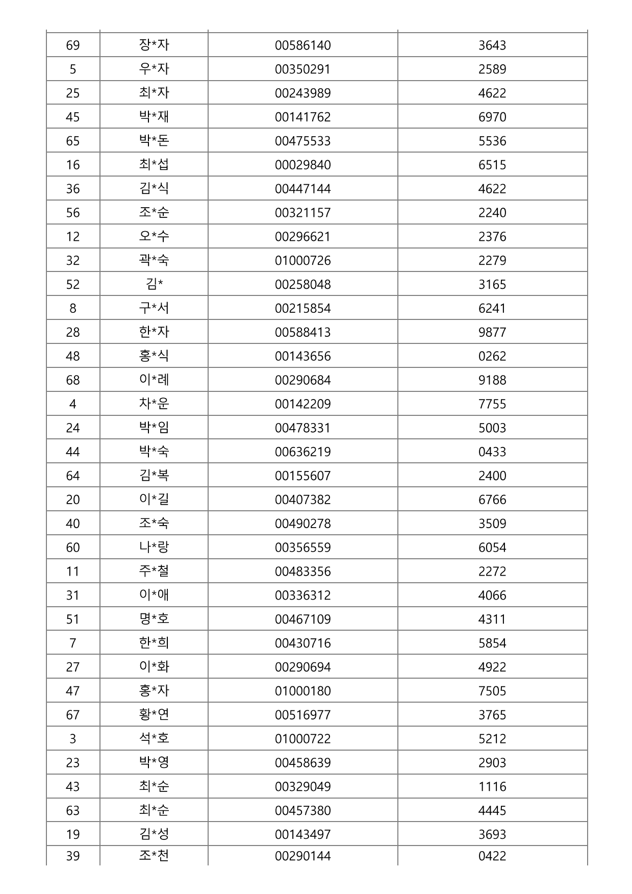 page24