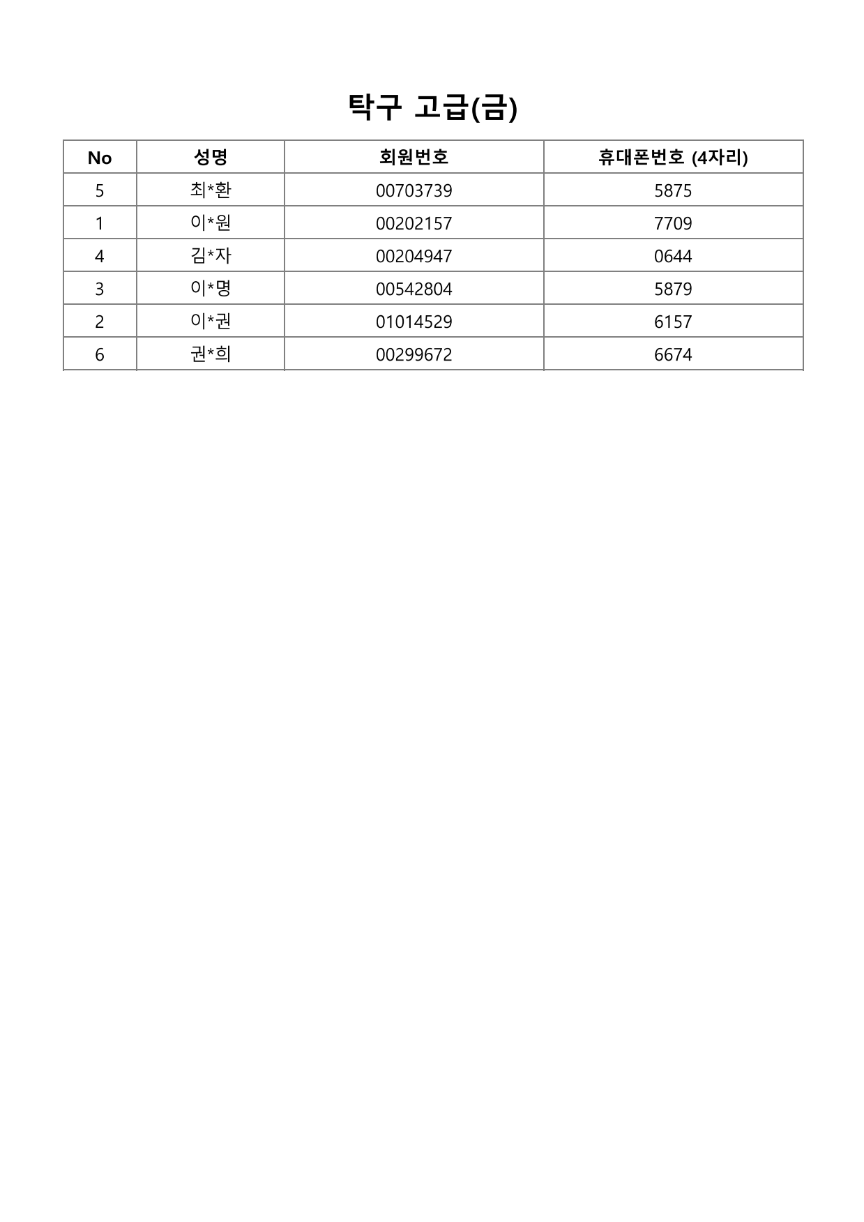 page27