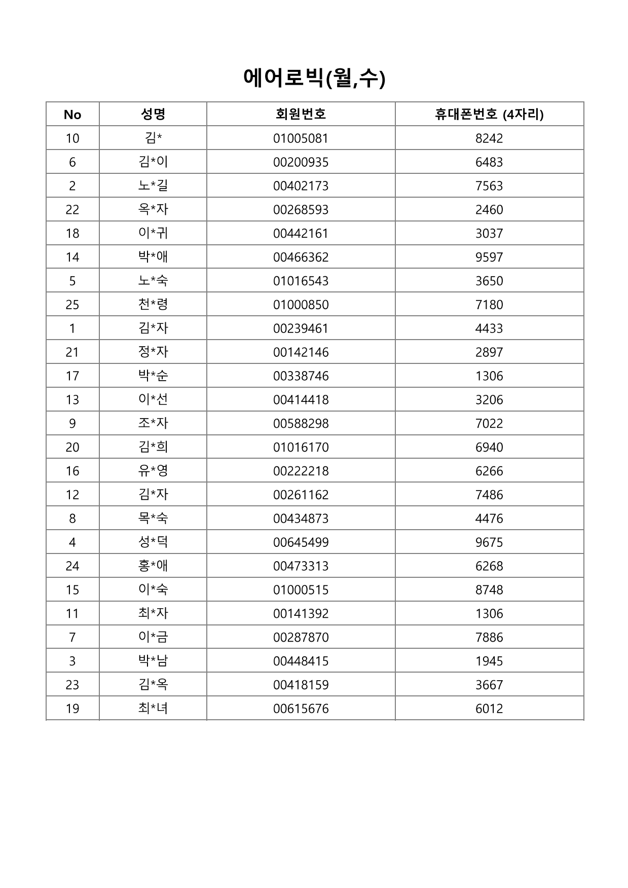 page28