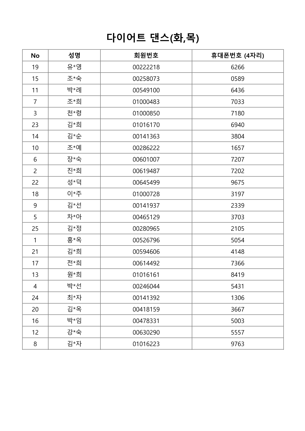 page29