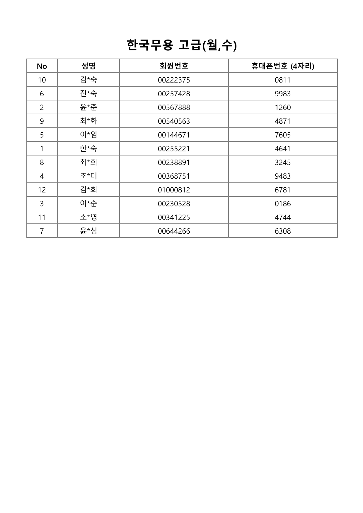 page3