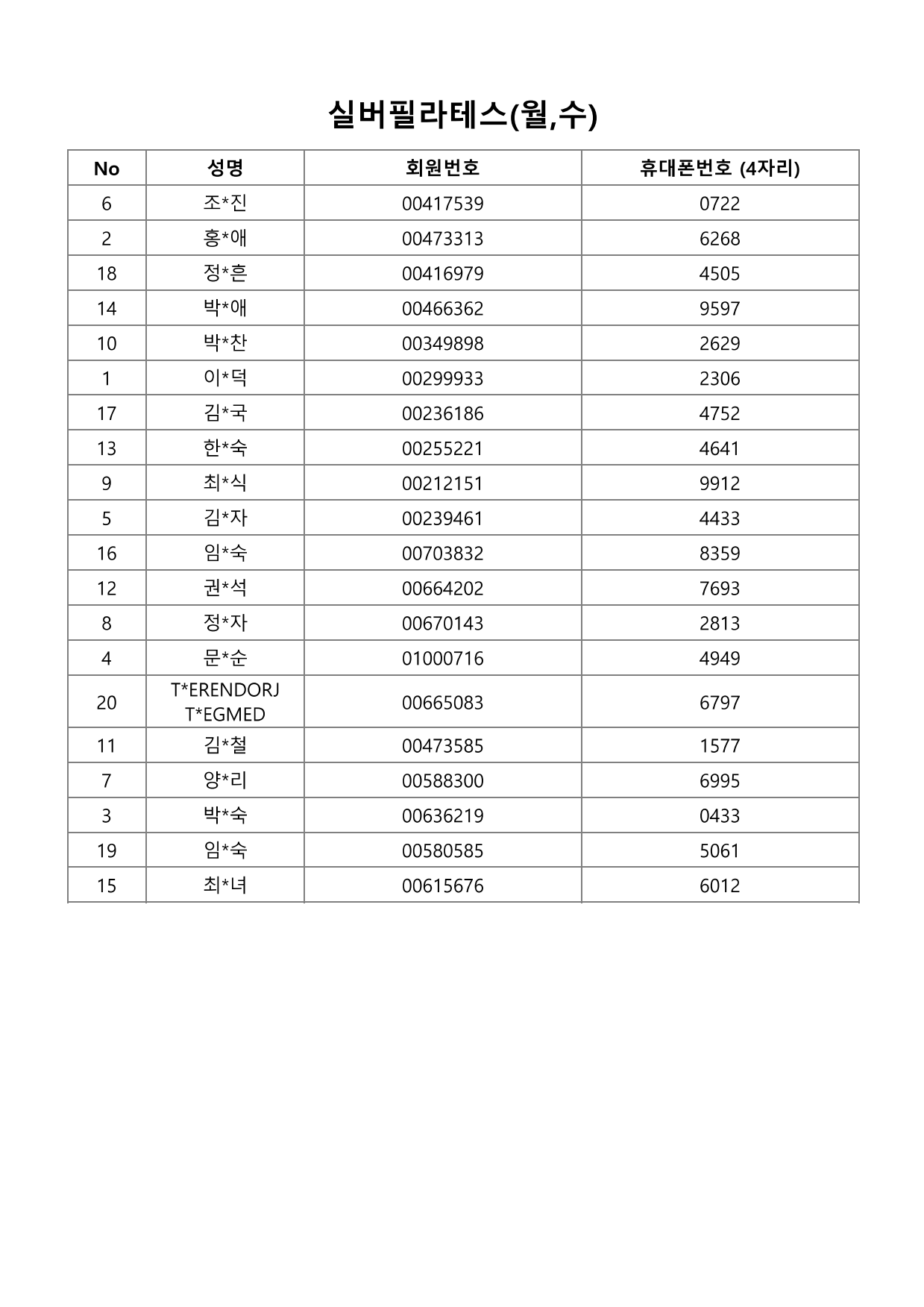 page33