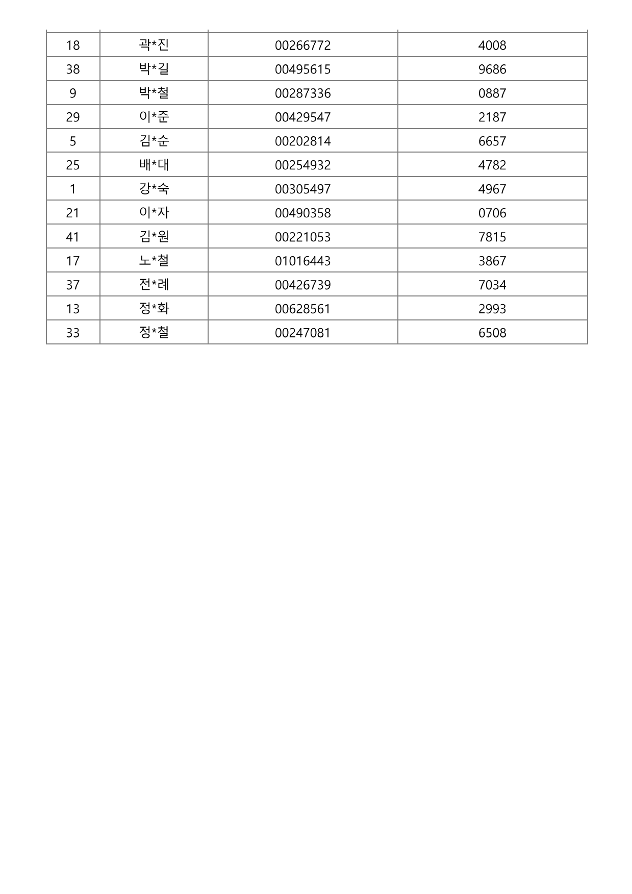page5