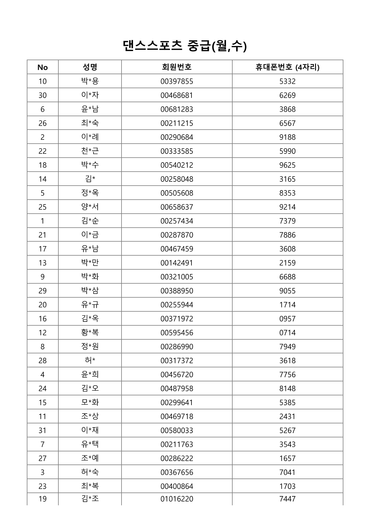 page6