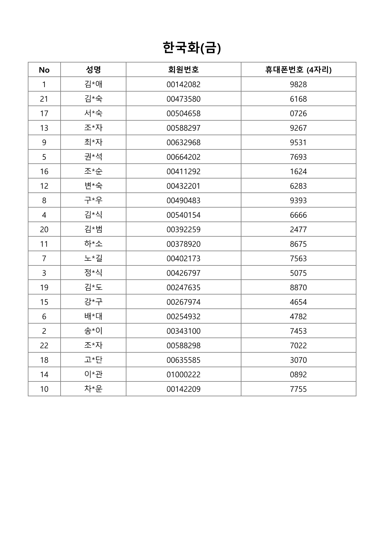 page10