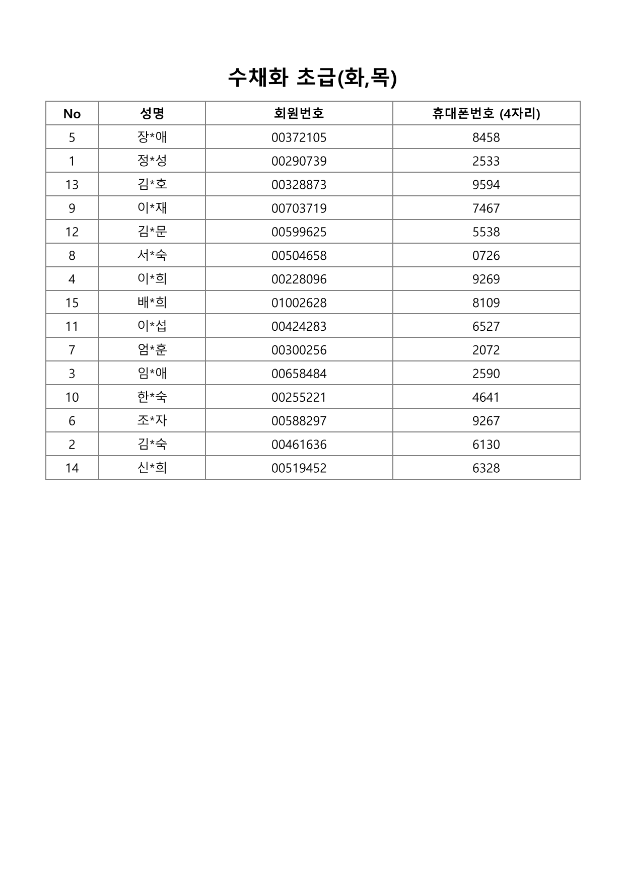 page11
