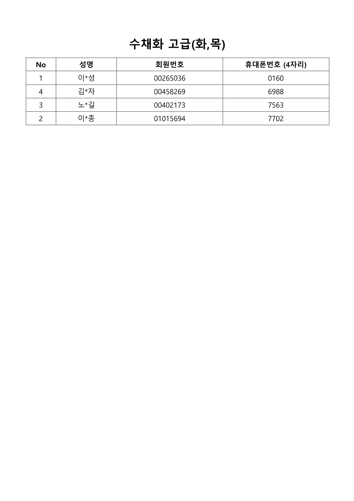 page12