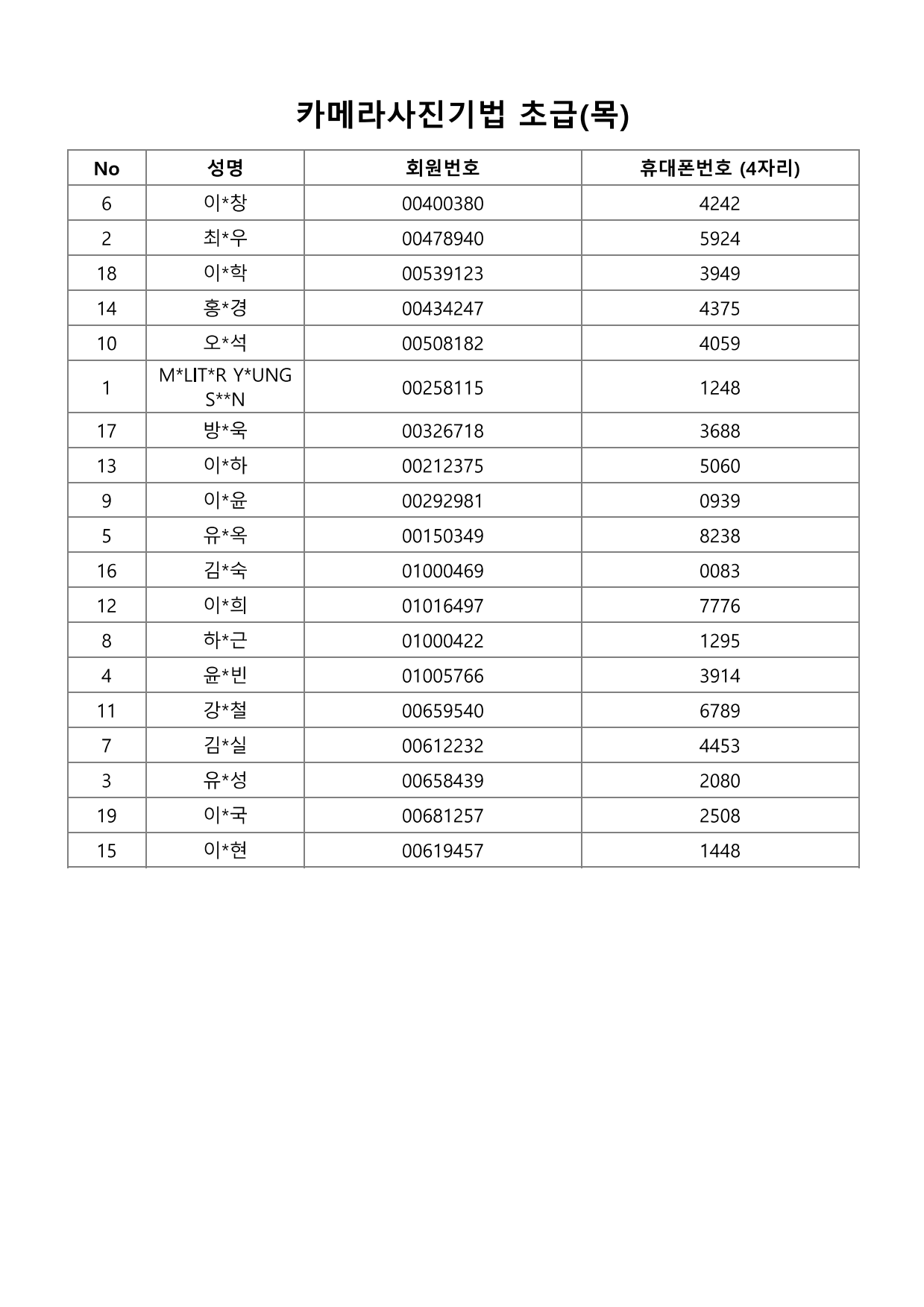 page13