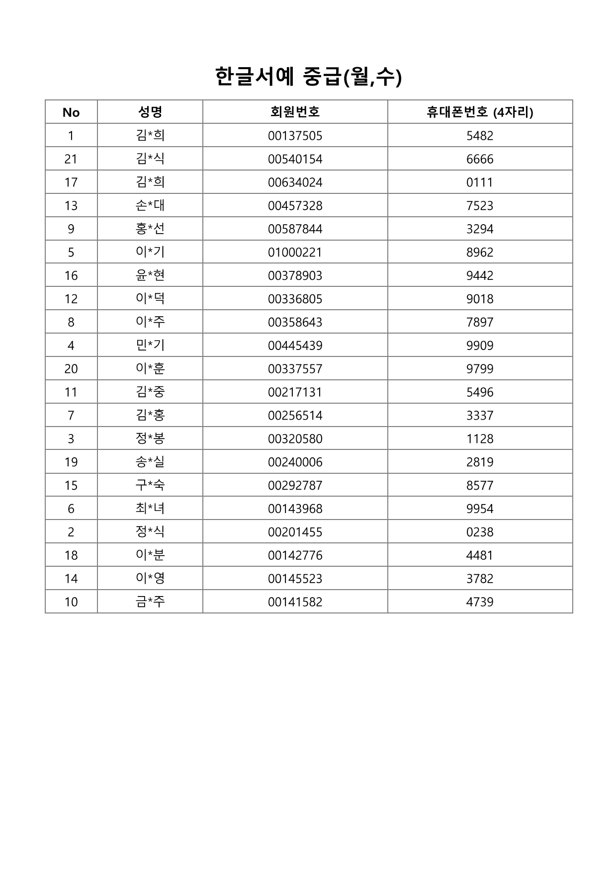 page2