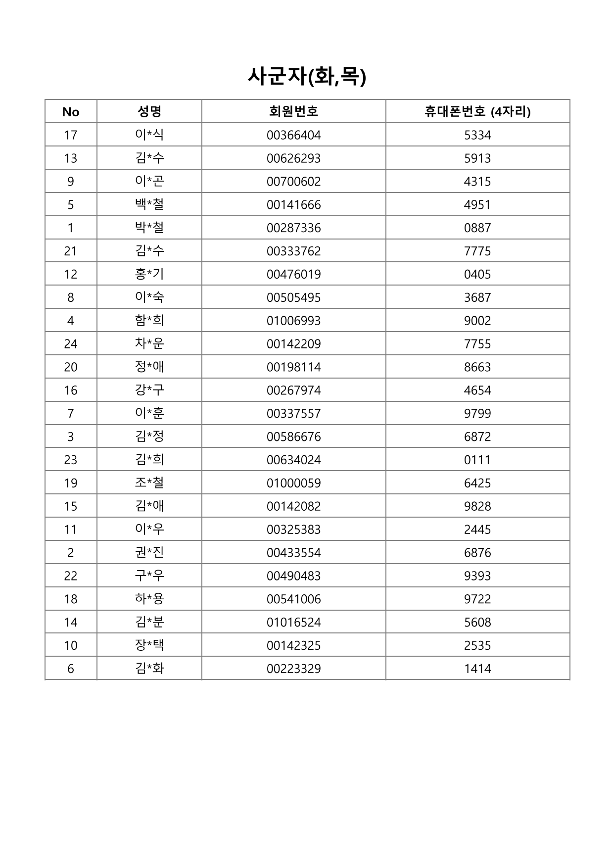 page8