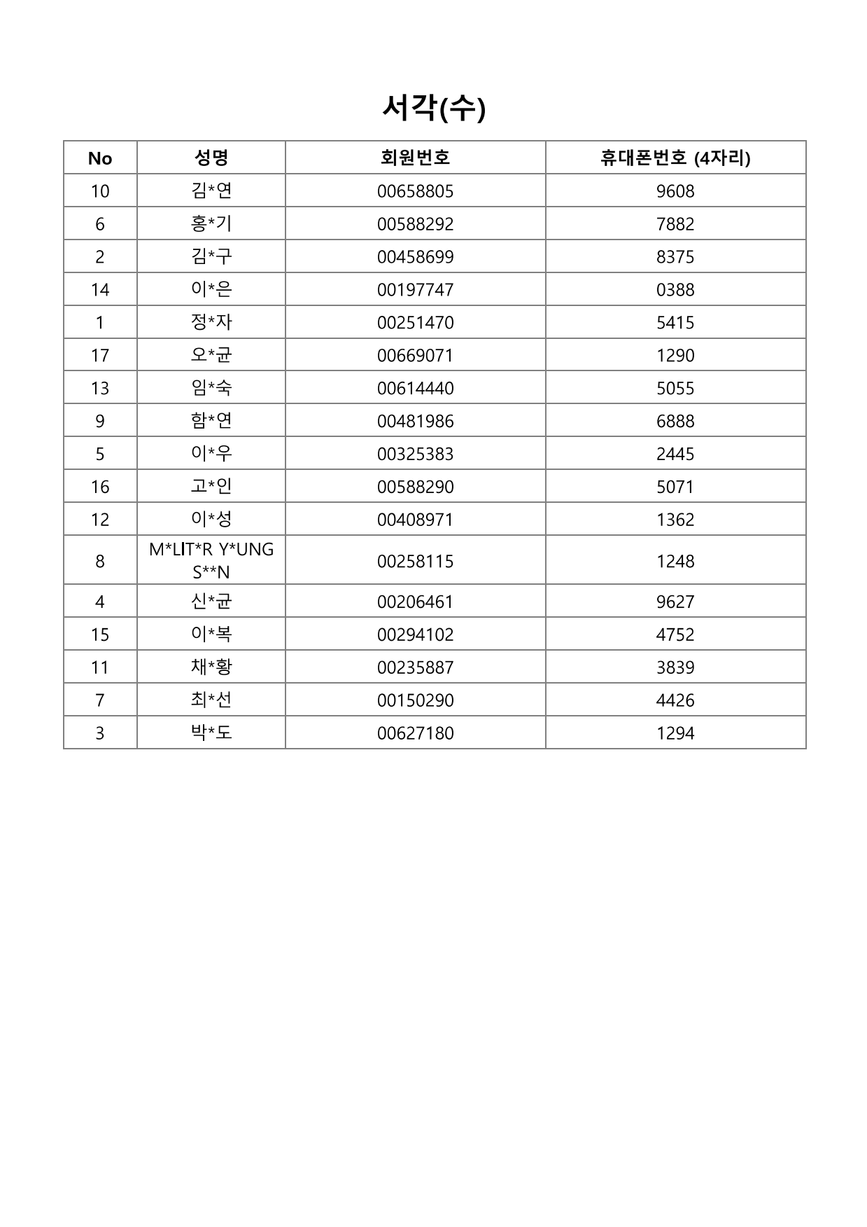 page9