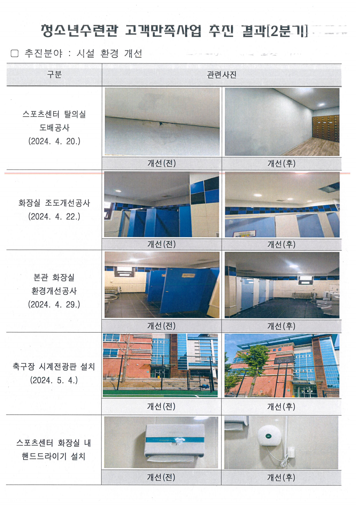 page1