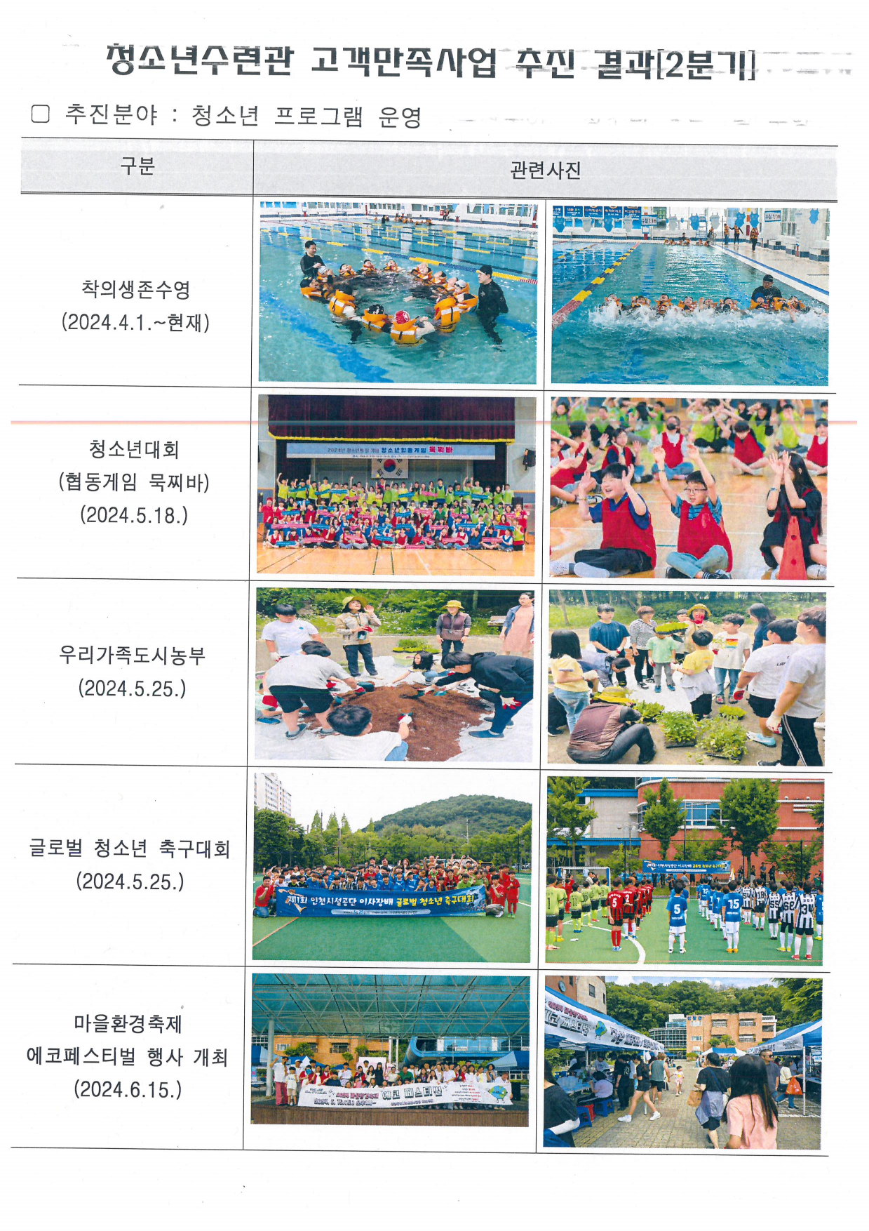 page2