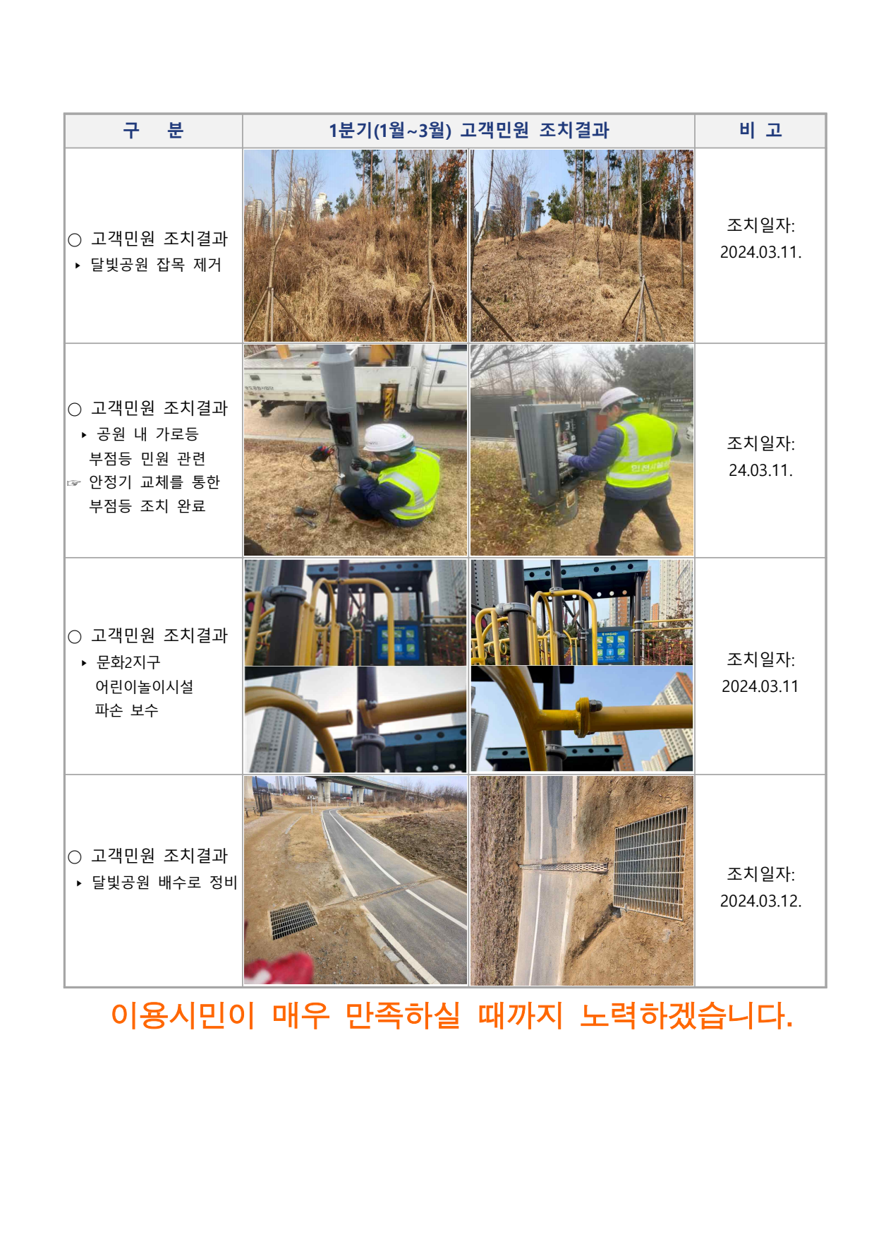 page2