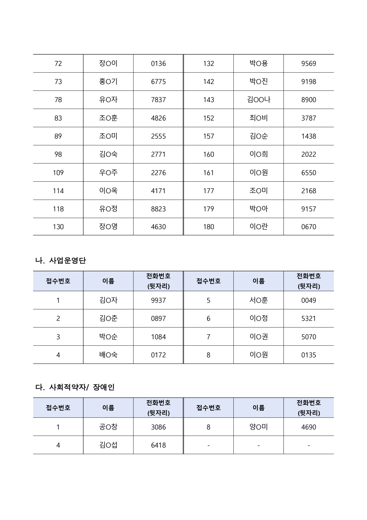 page2
