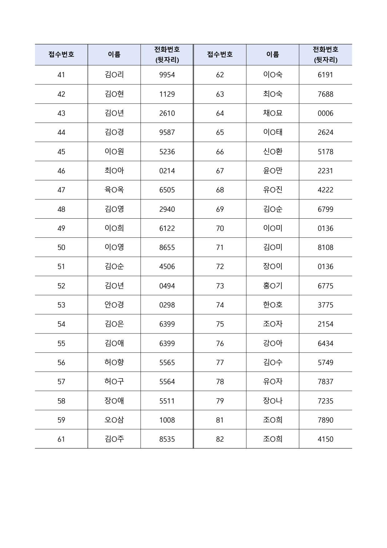 page3