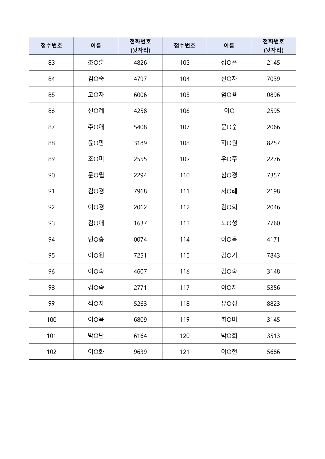 page4