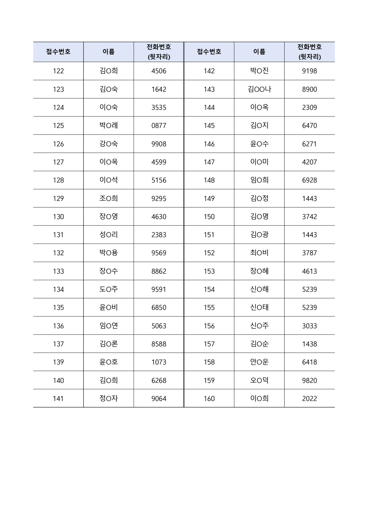page5