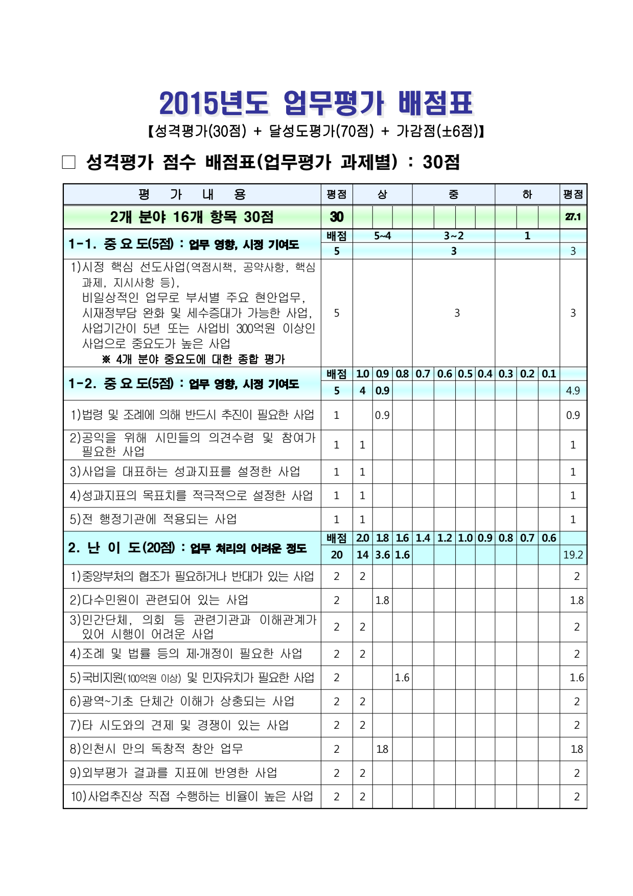 page12