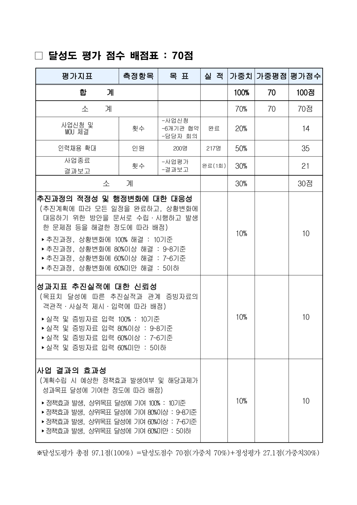 page13