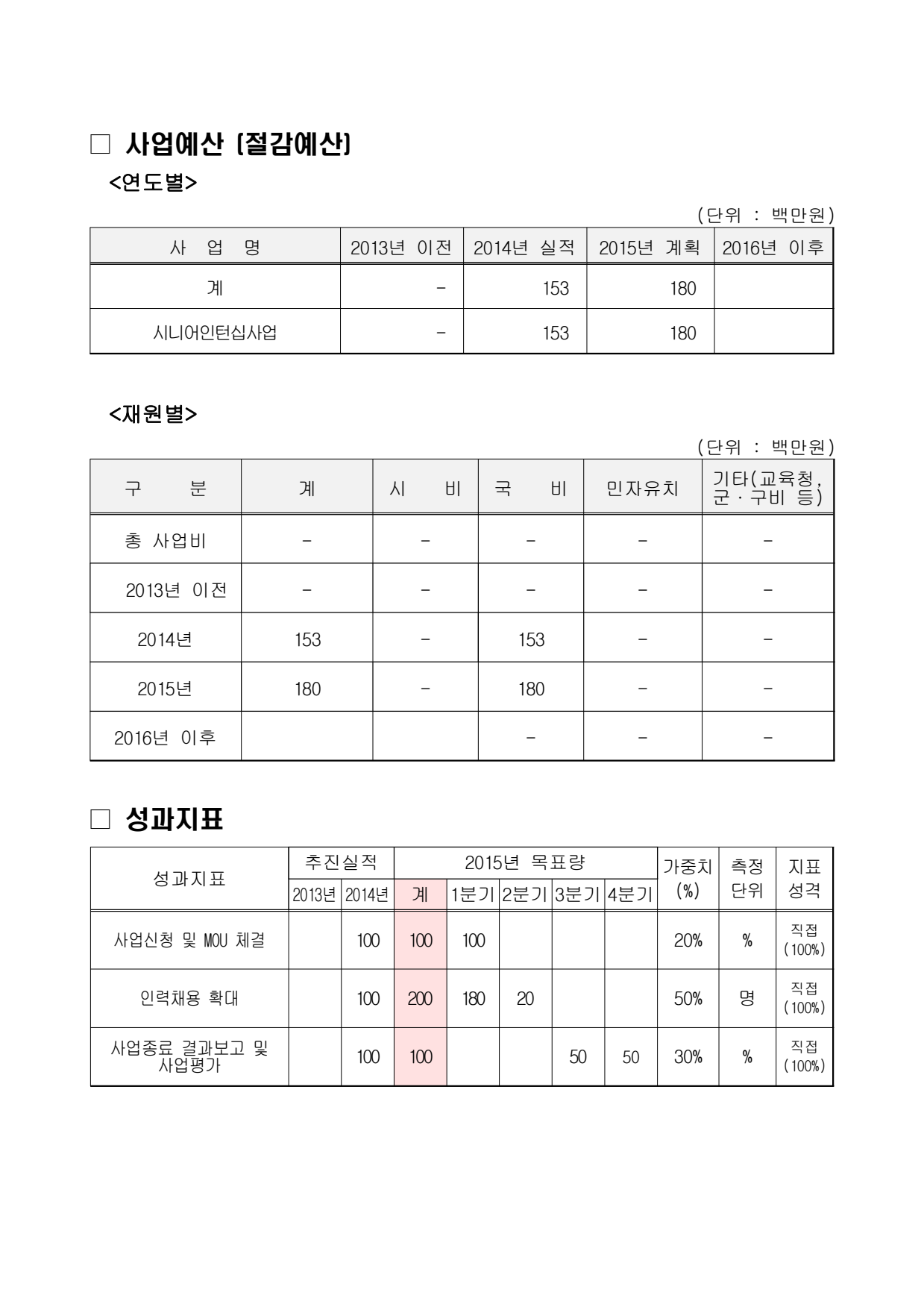 page3