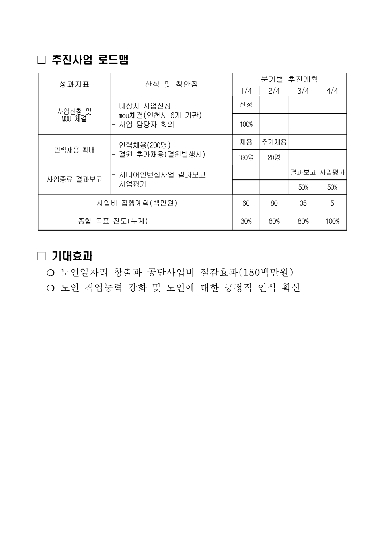 page4