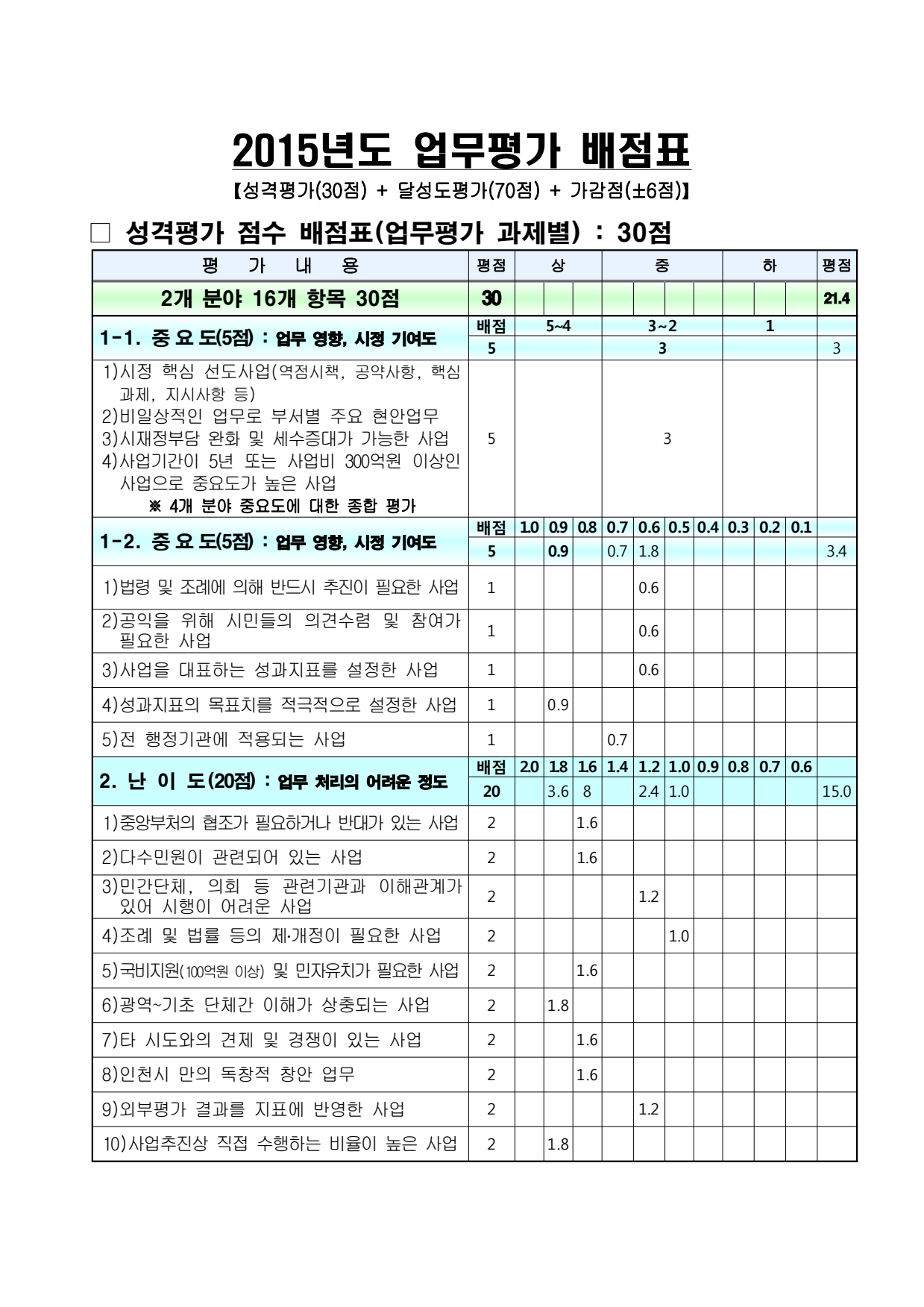 page6