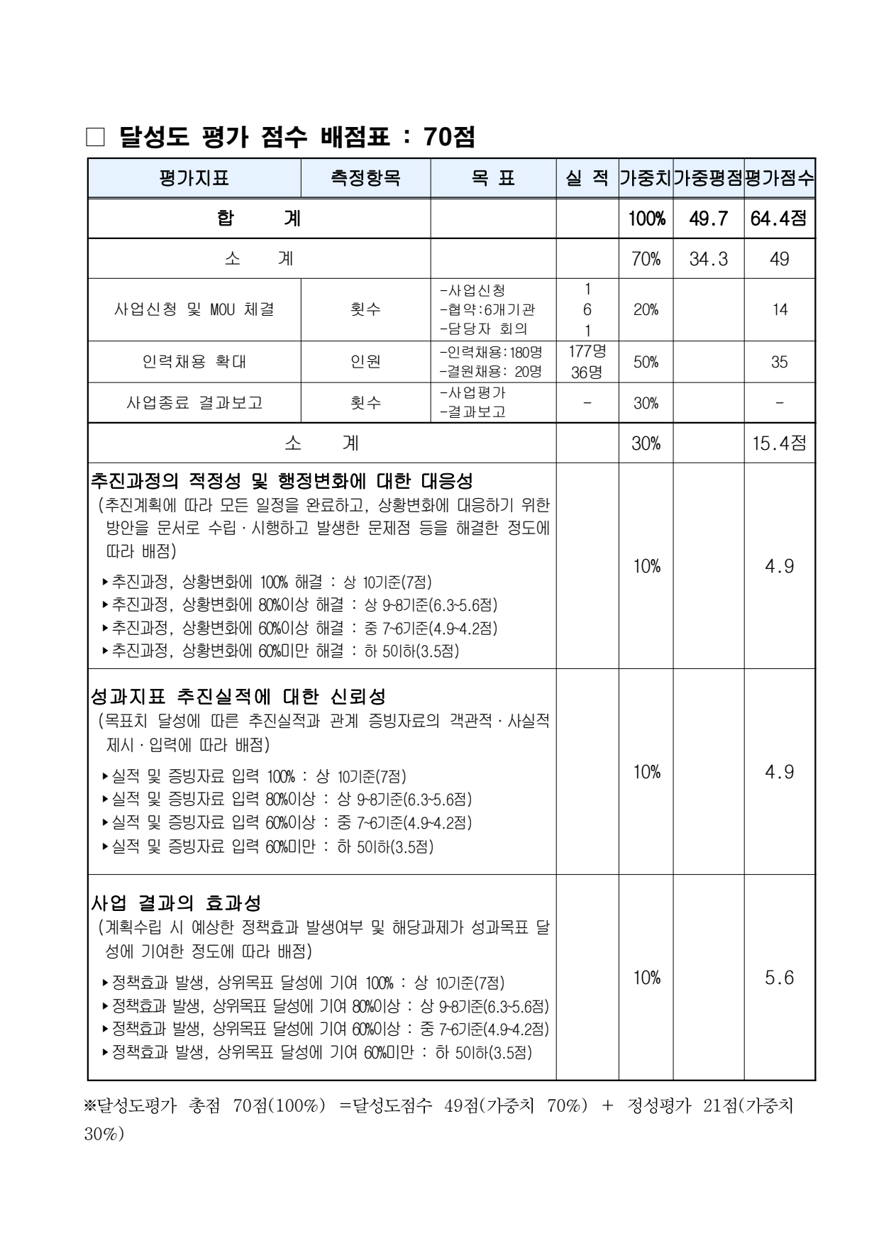 page7