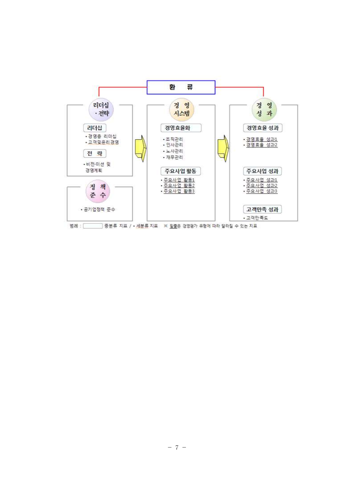 page11