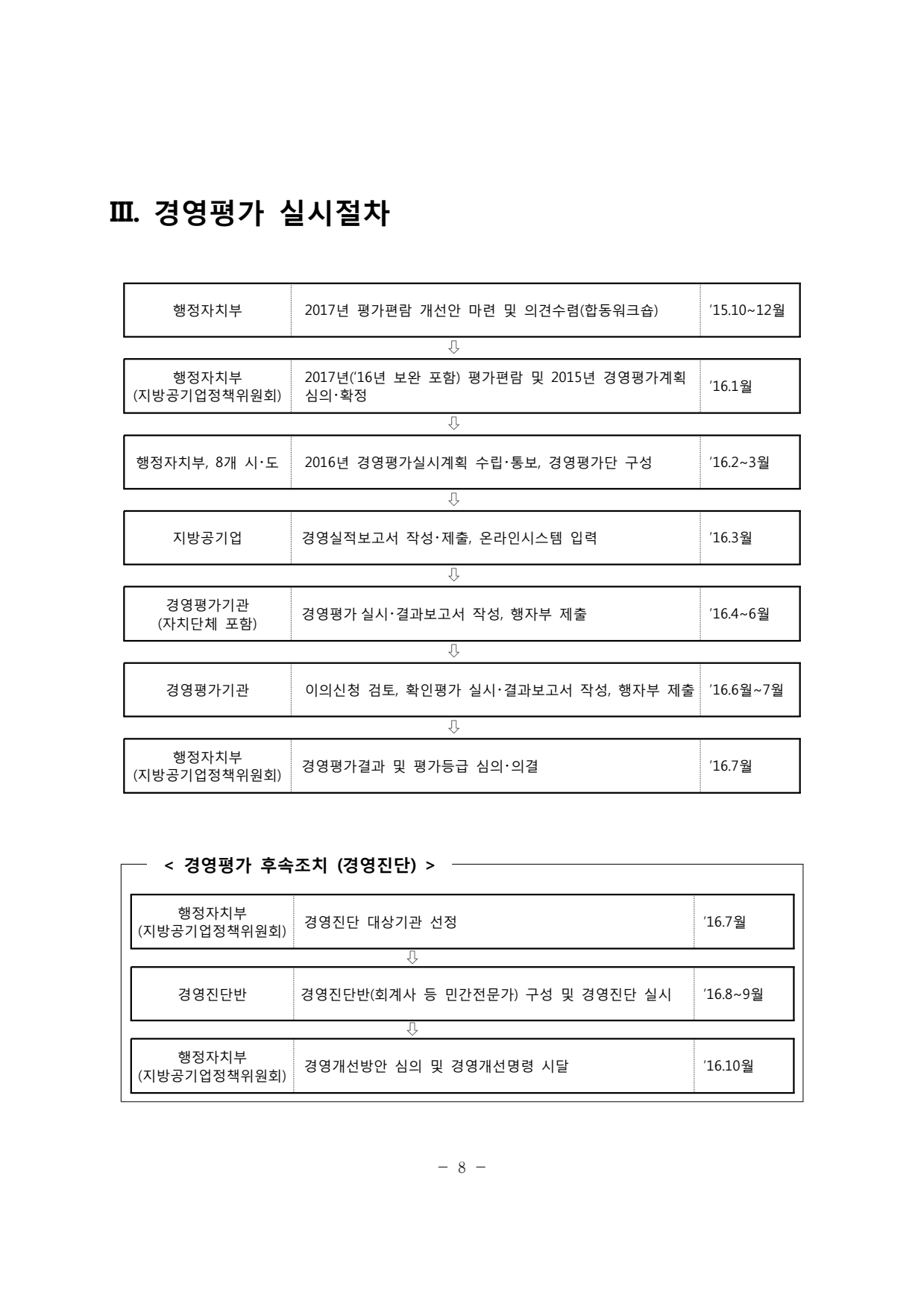 page12