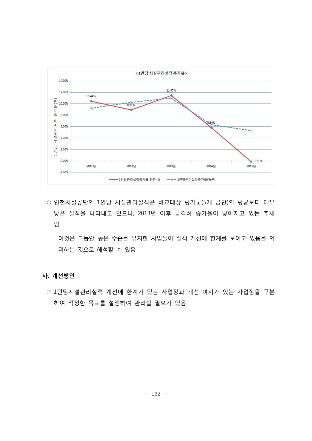page136