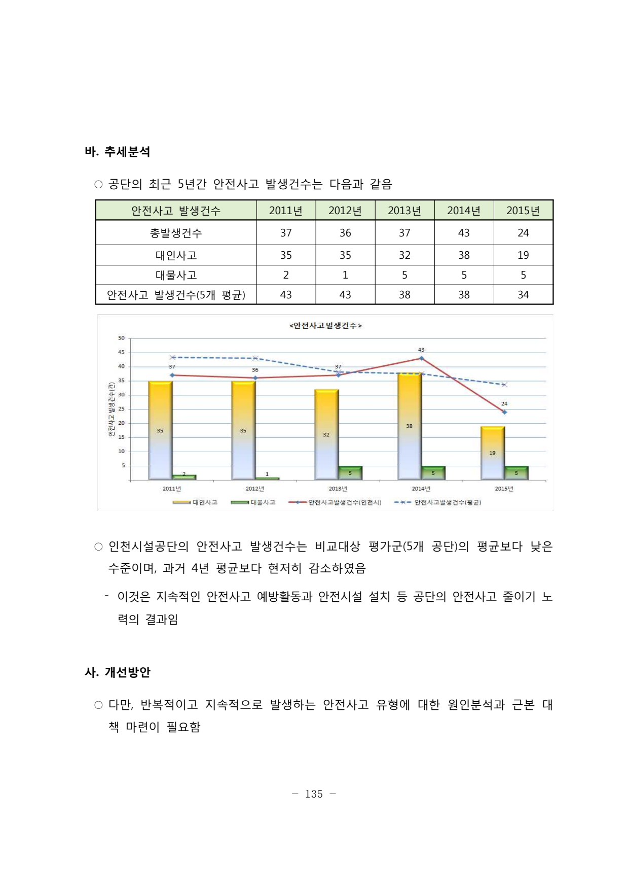 page139