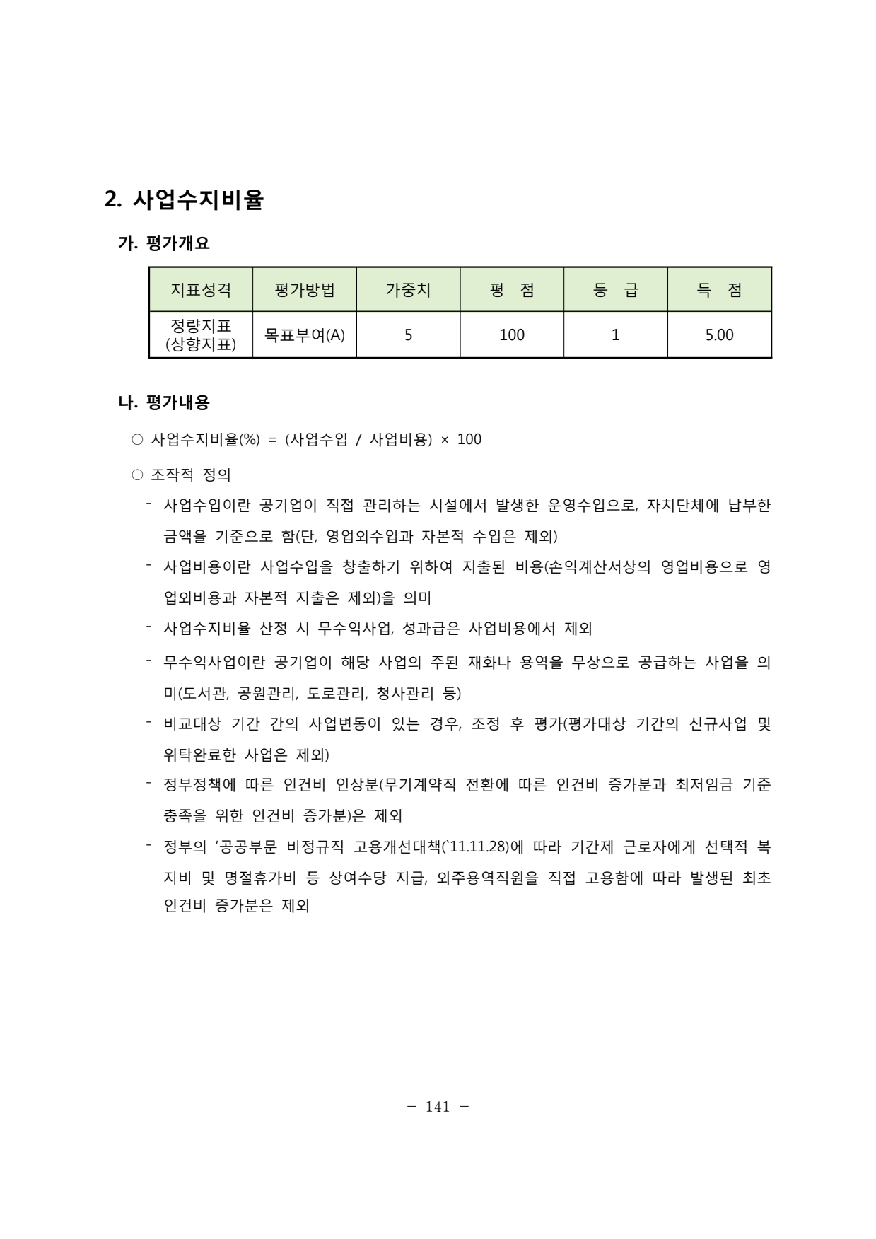 page145