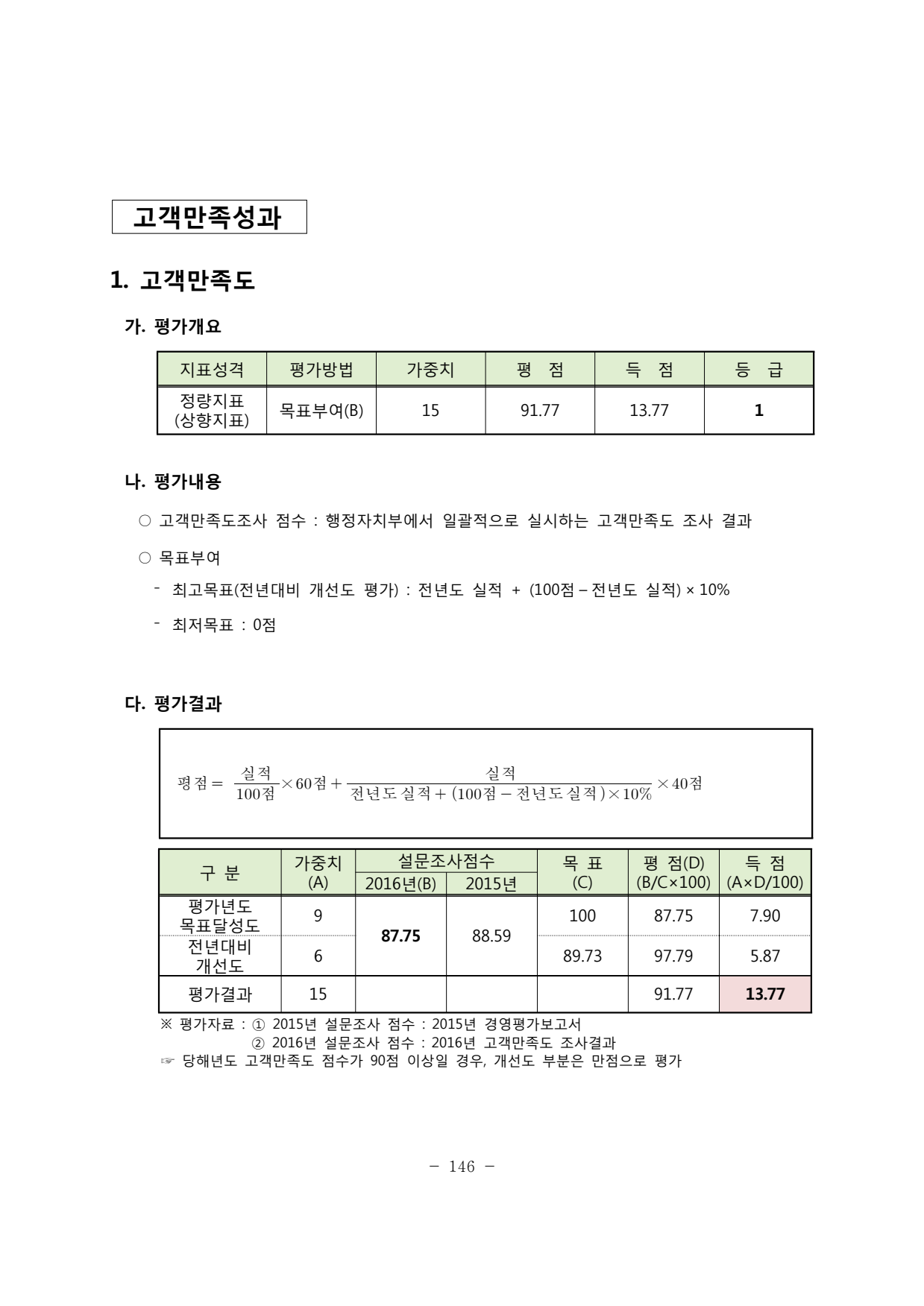 page150