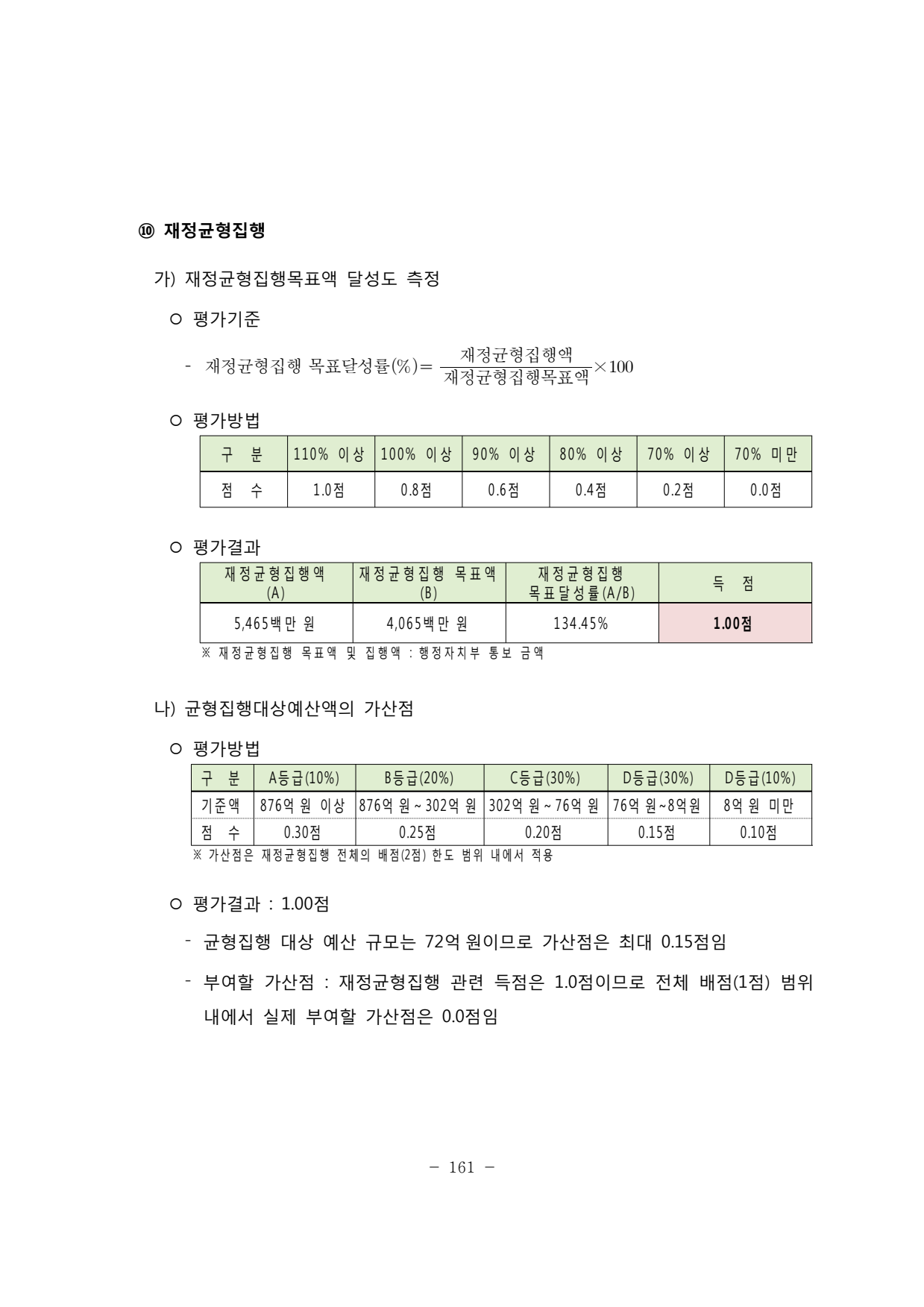 page165