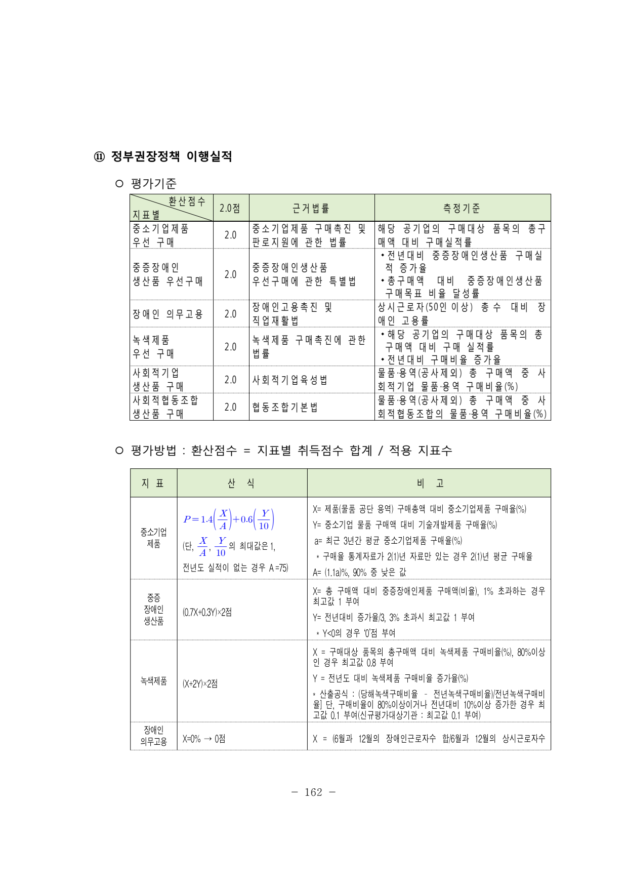 page166