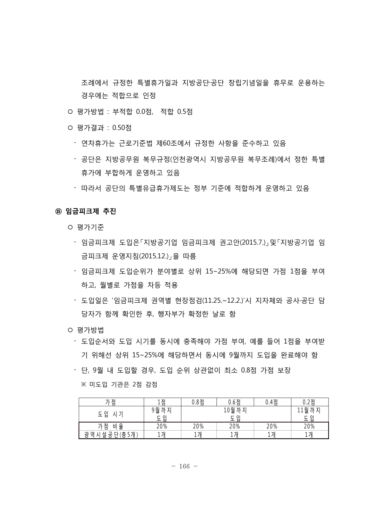 page170