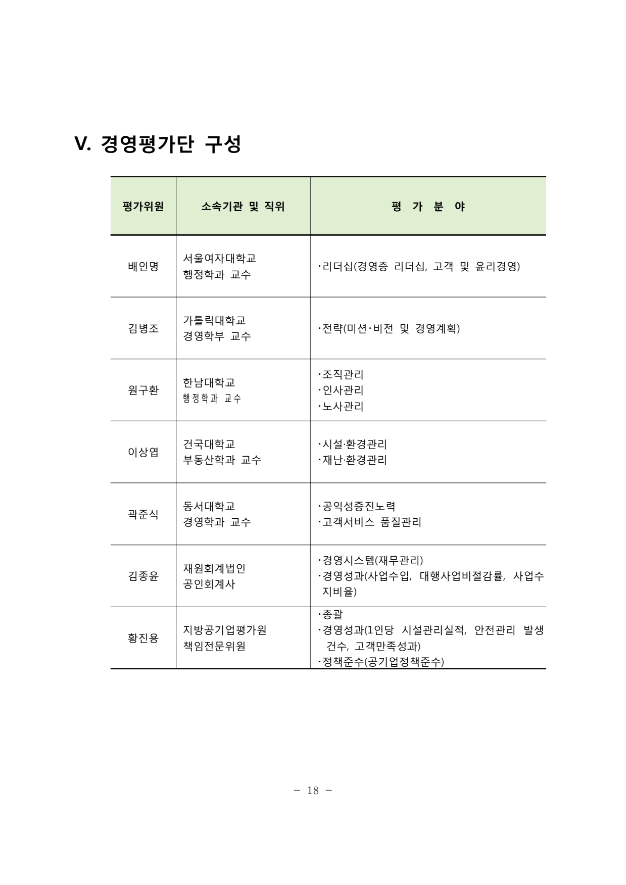 page22
