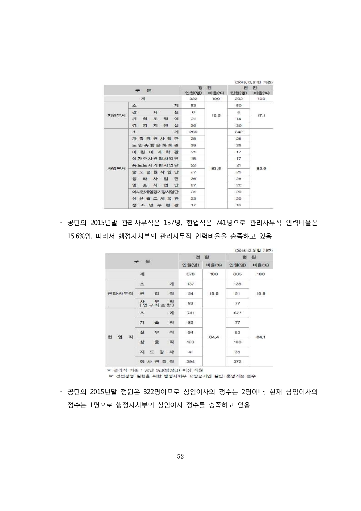 page56