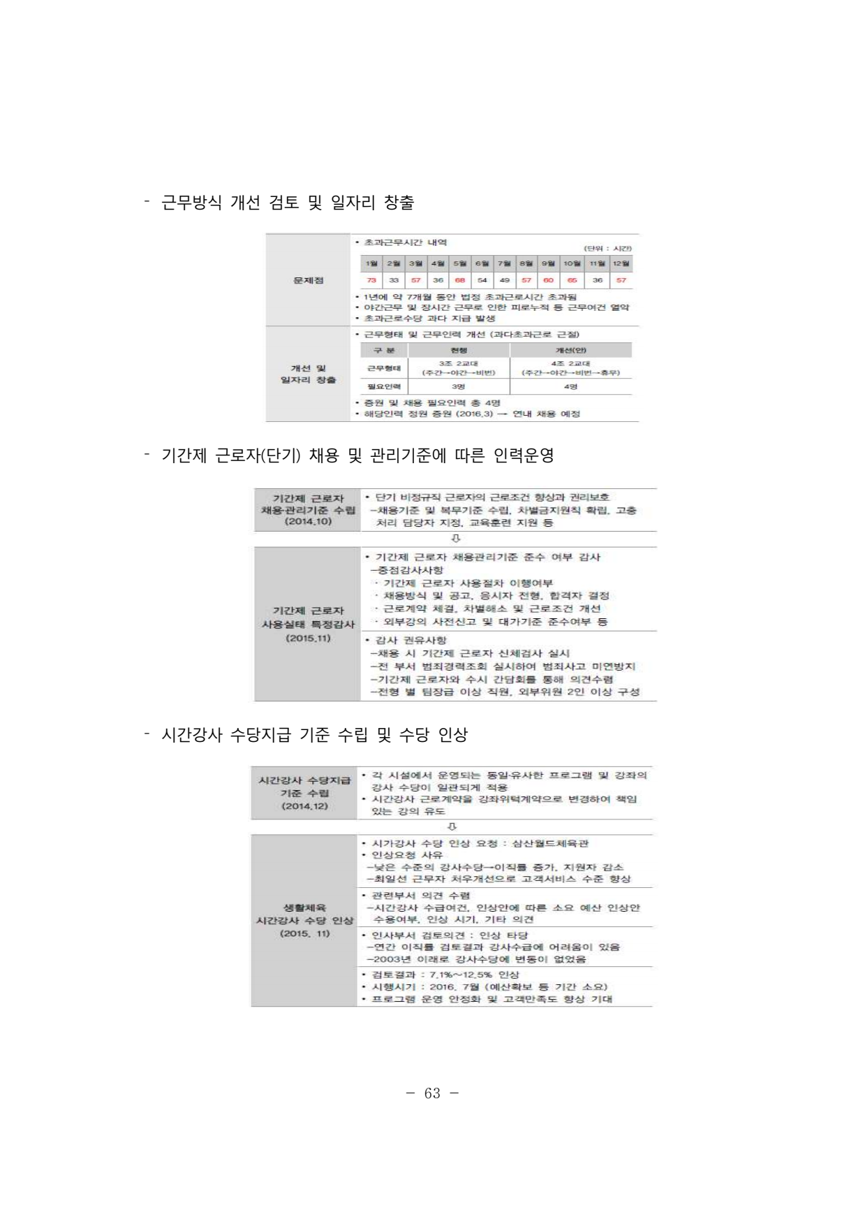 page67