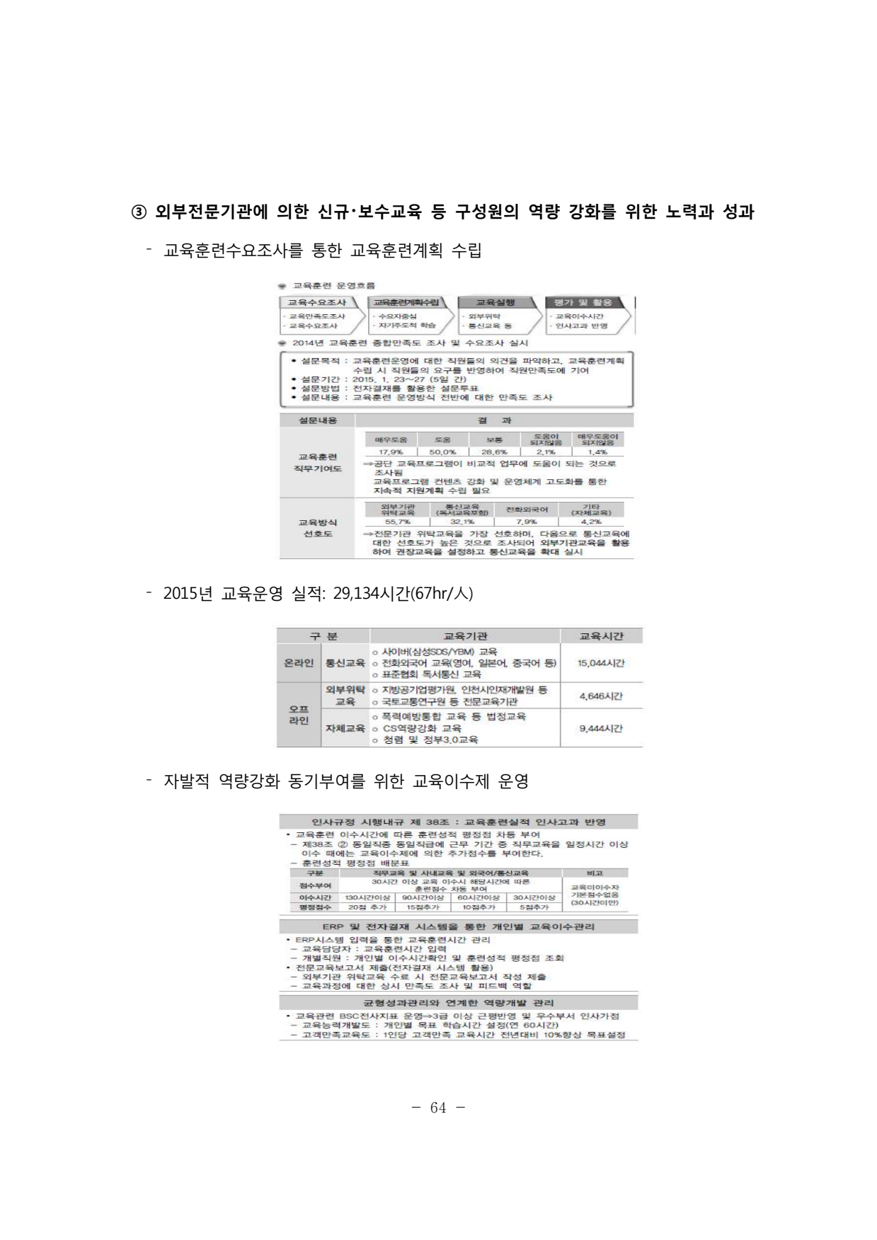 page68