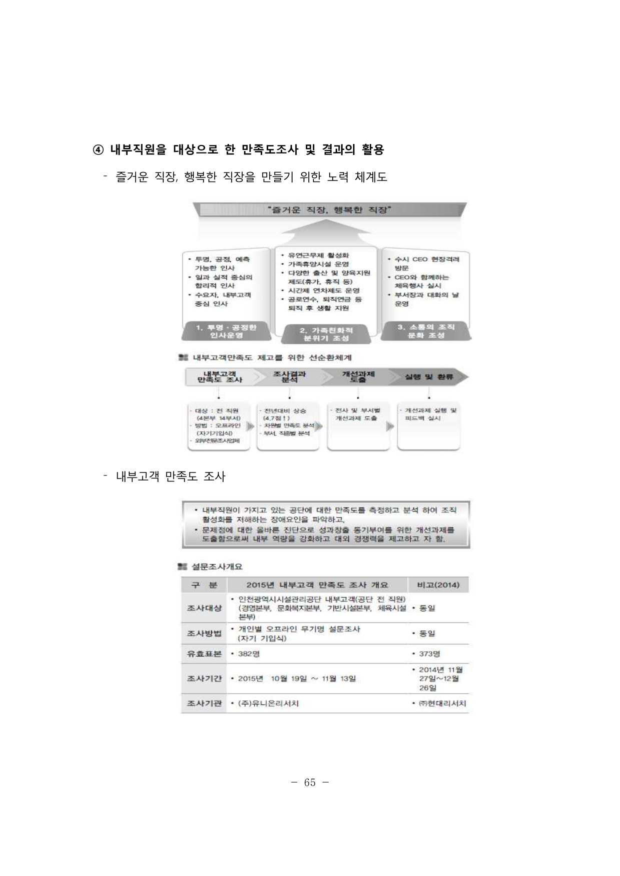 page69