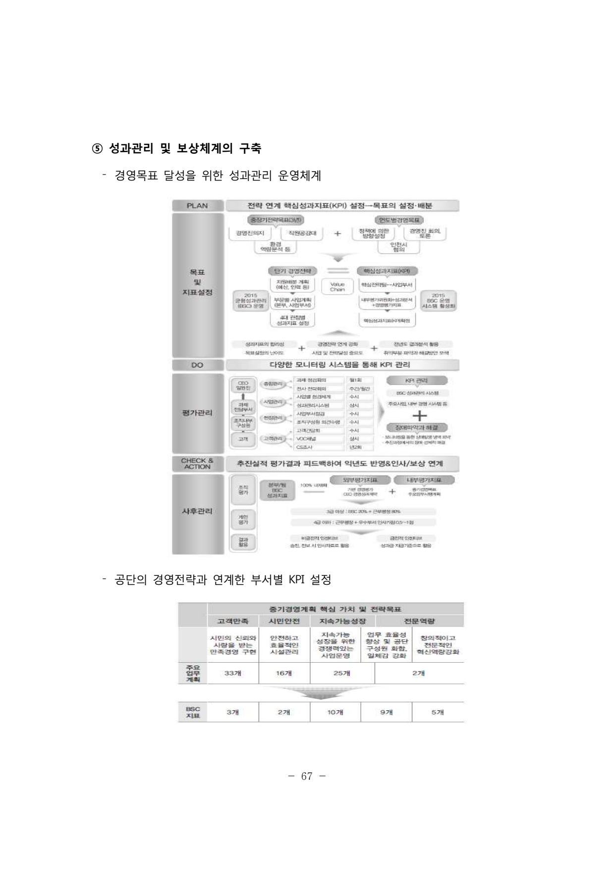 page71