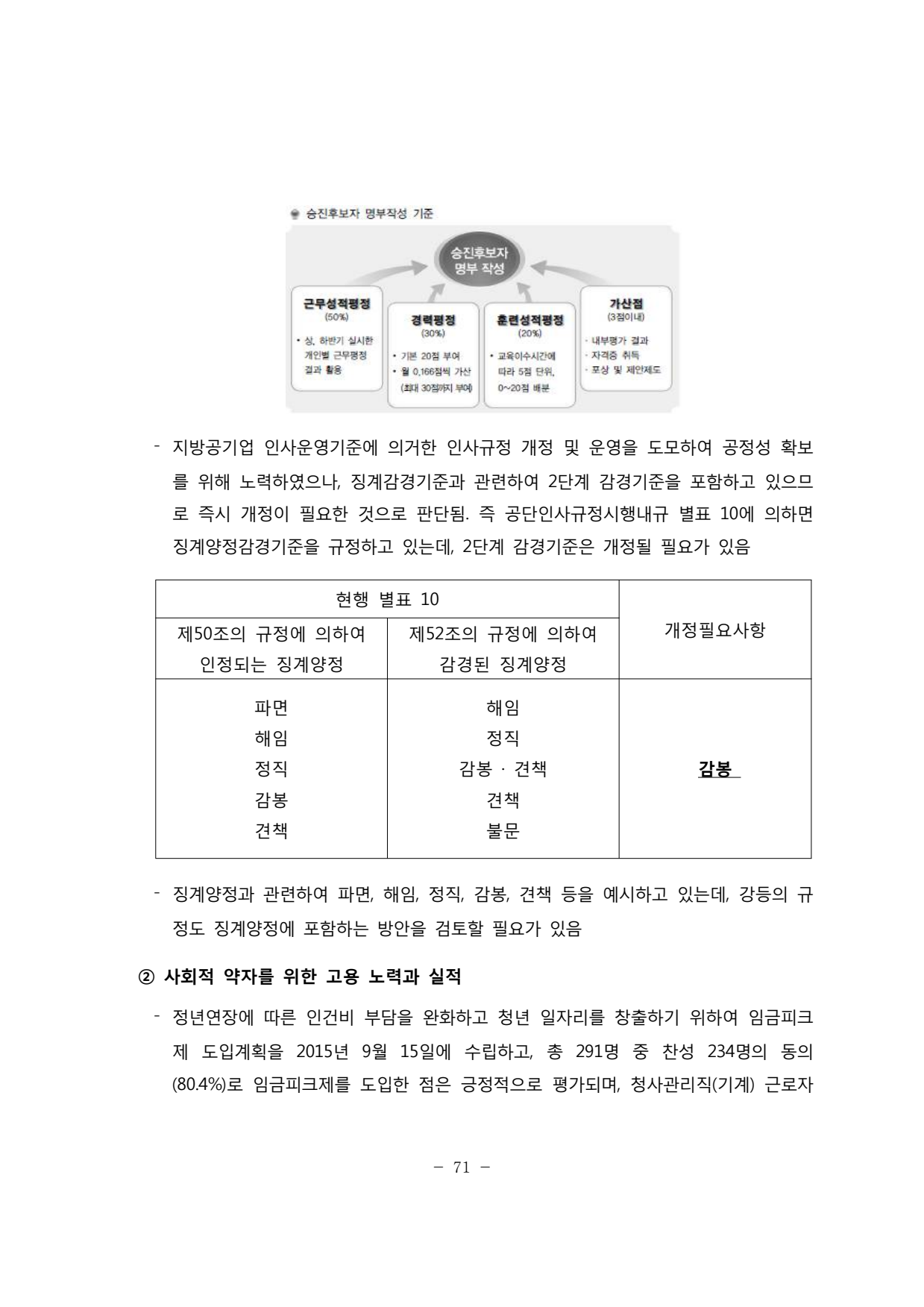 page75