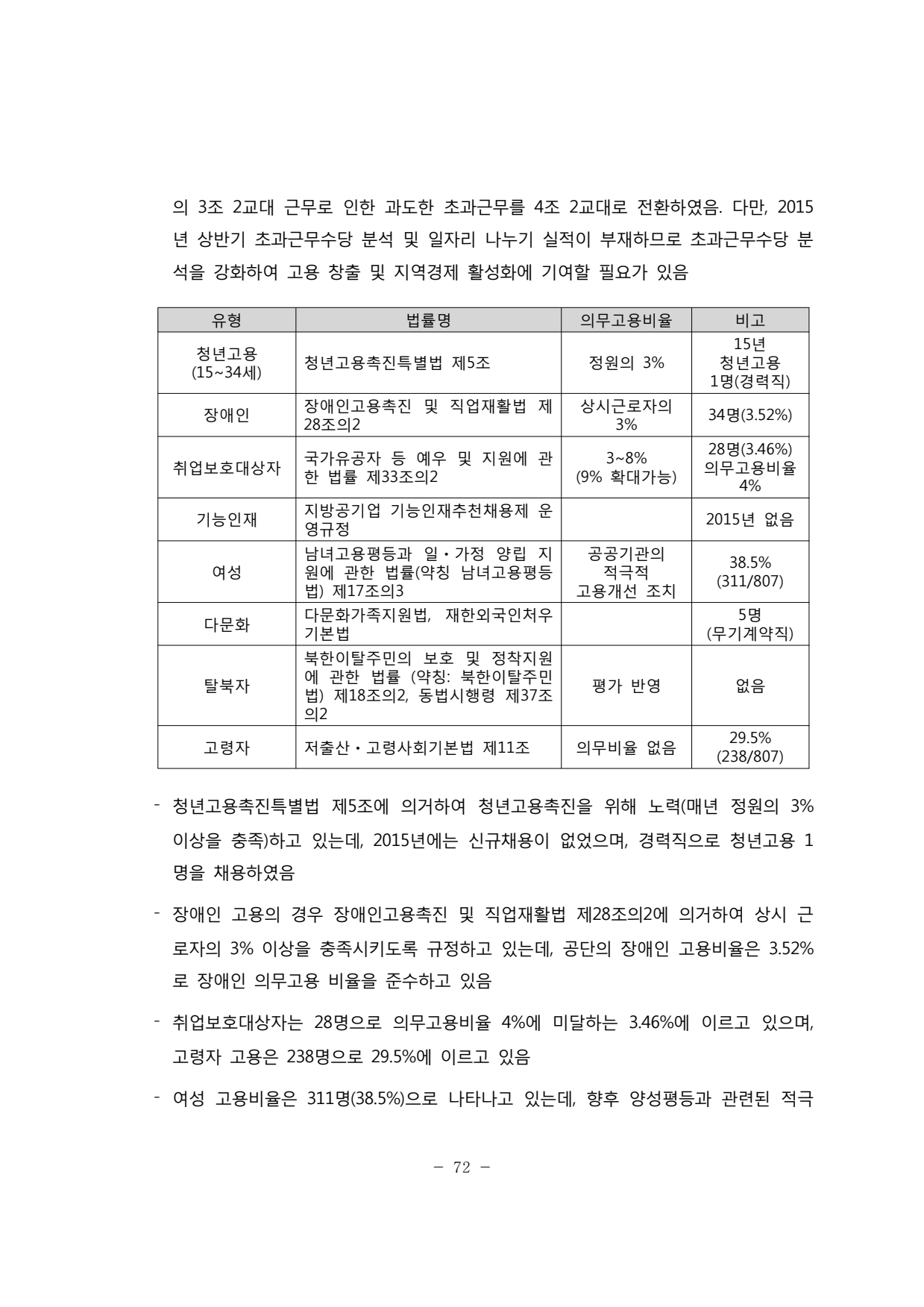page76