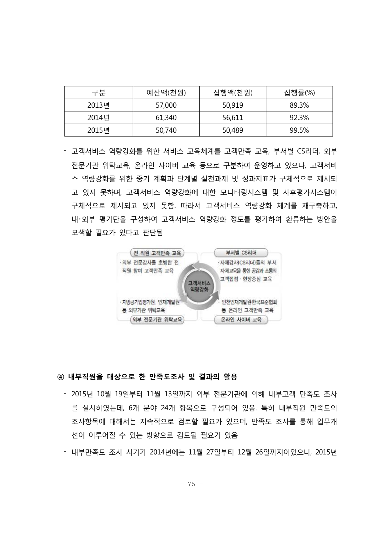 page79