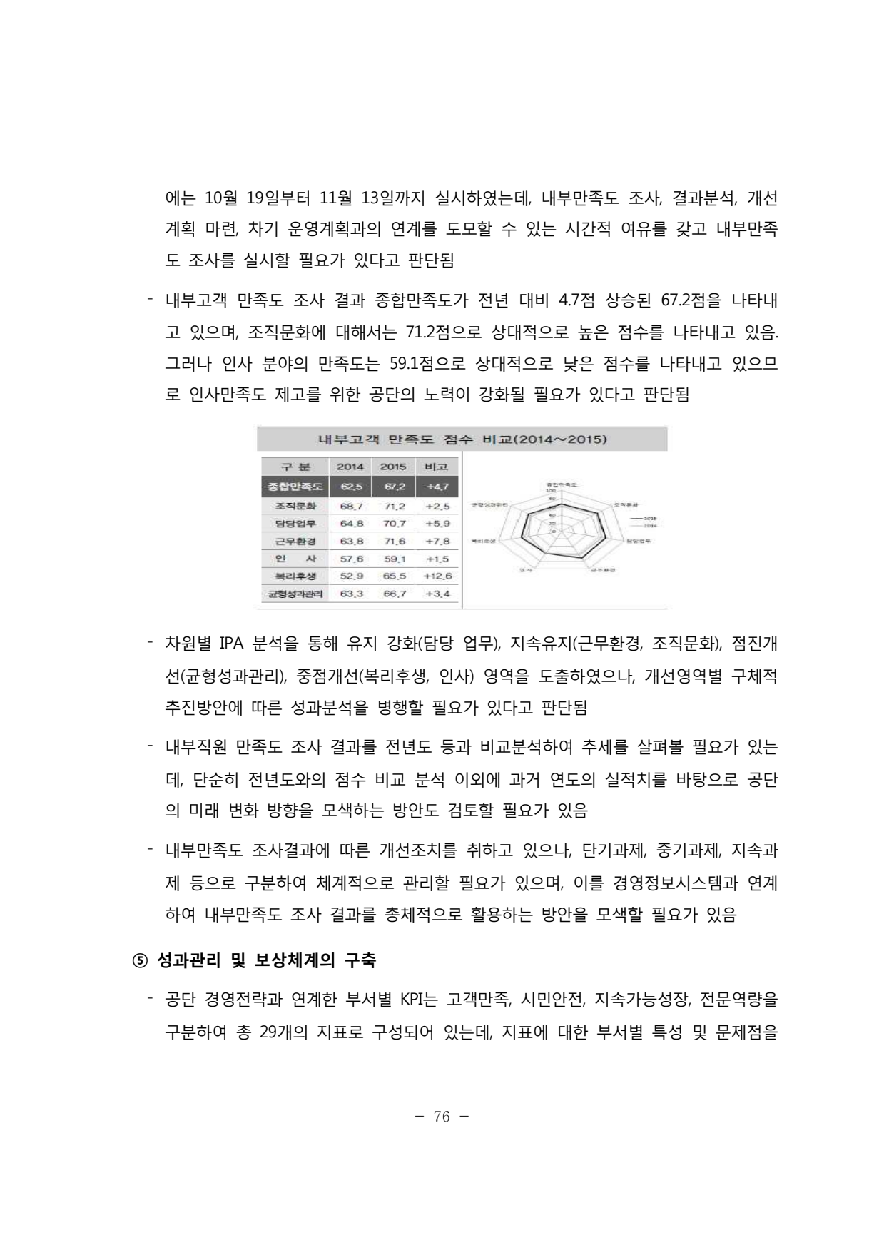 page80