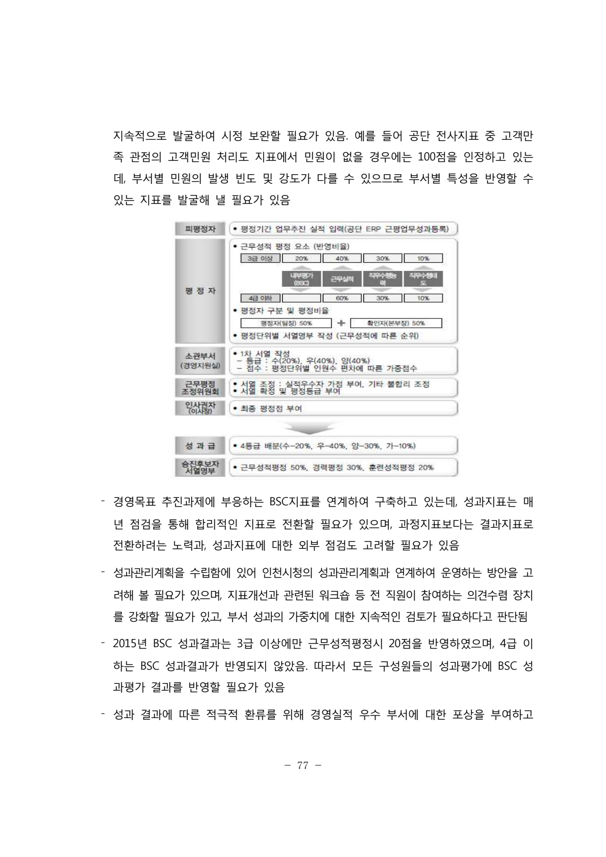 page81